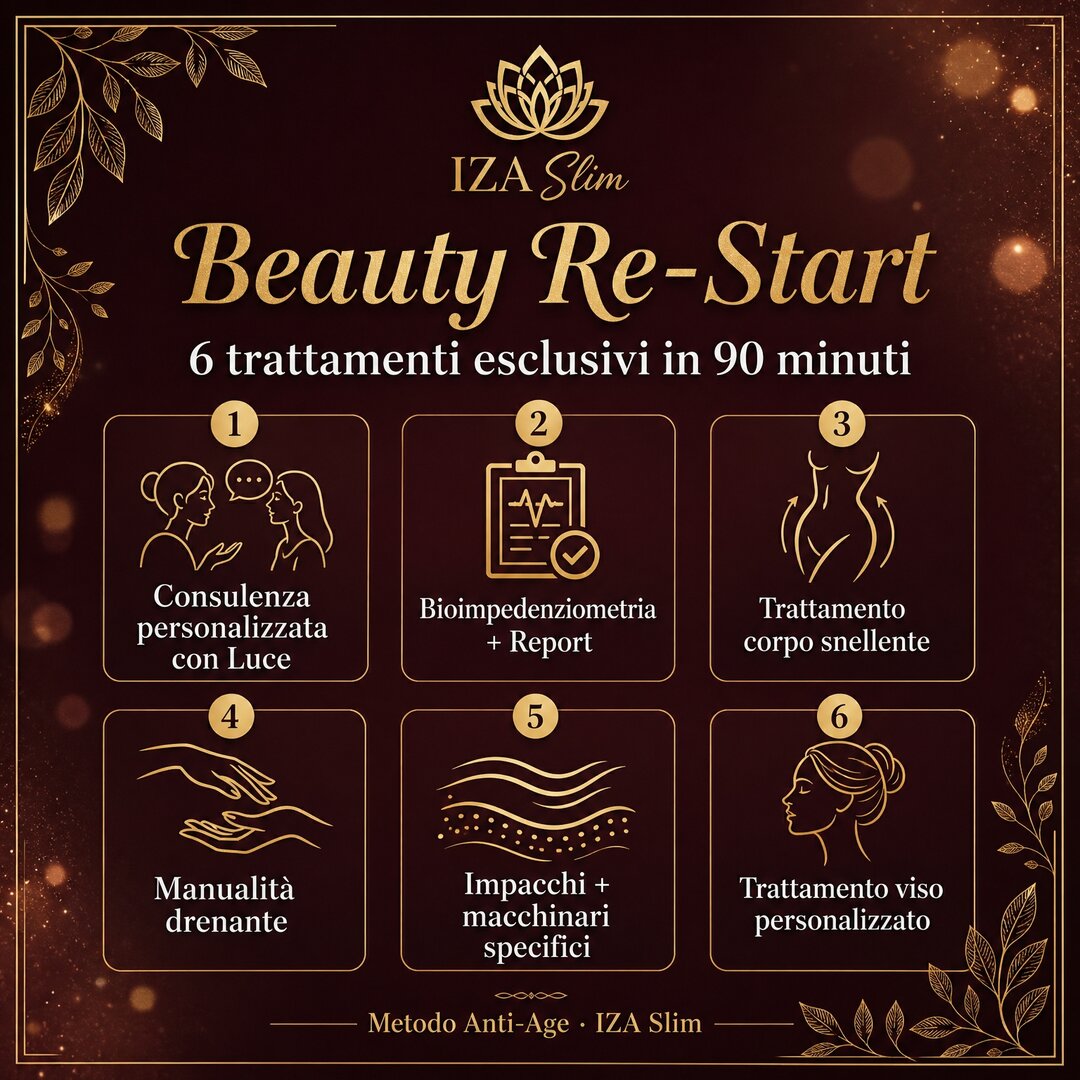 6 trattamenti esclusivi in 90 minuti