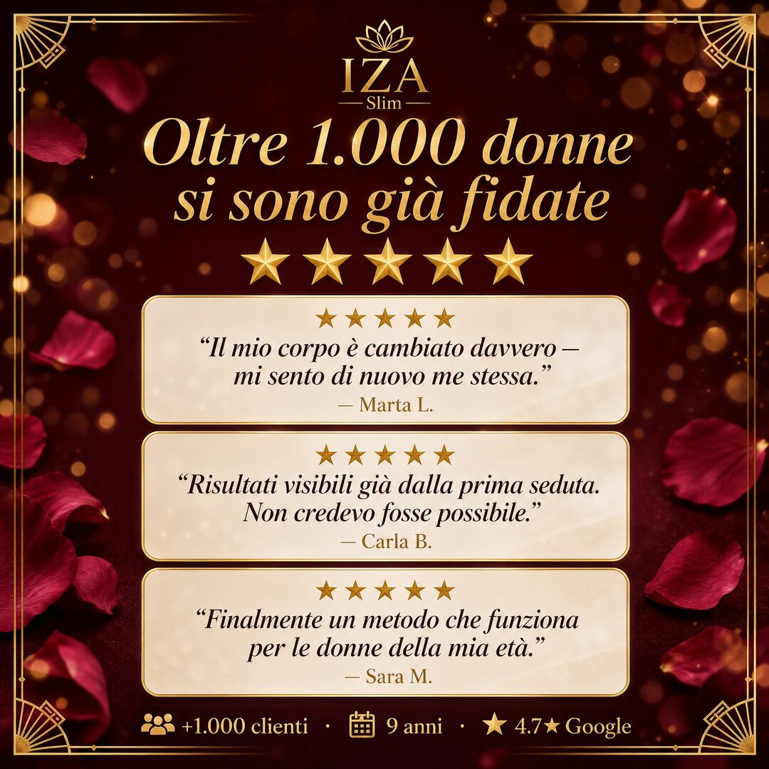 Oltre 1.000 donne si sono già fidate